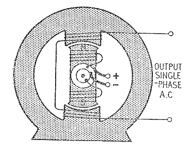 1320_single-phase alternator.png